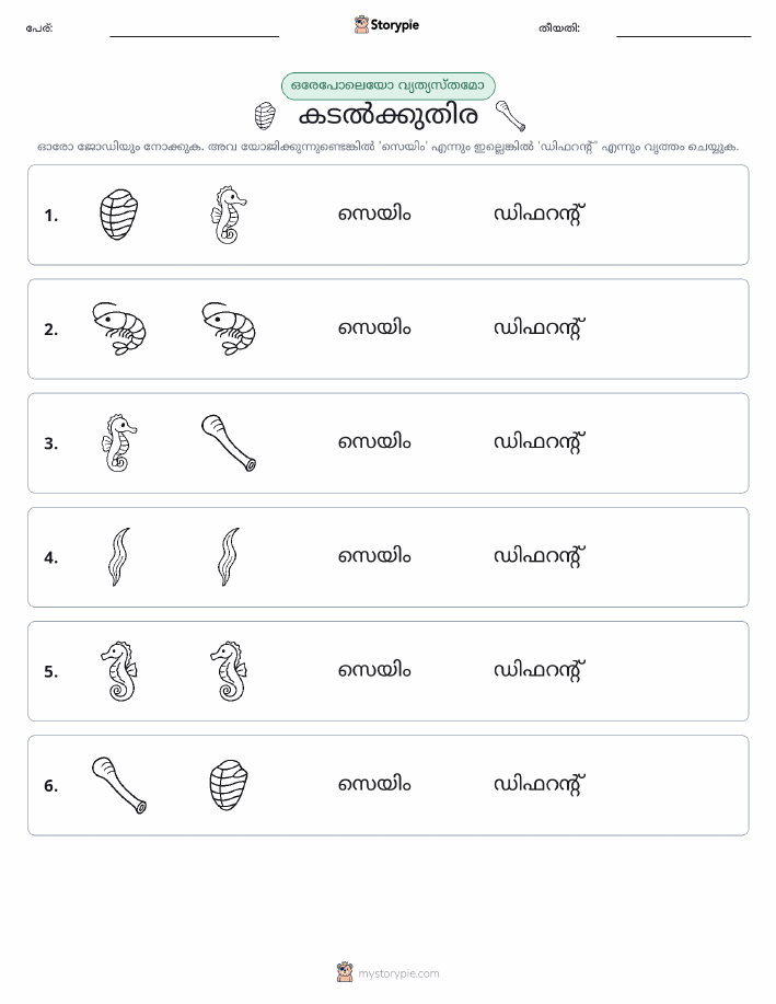 ഒന്നോ വ്യത്യാസമോ