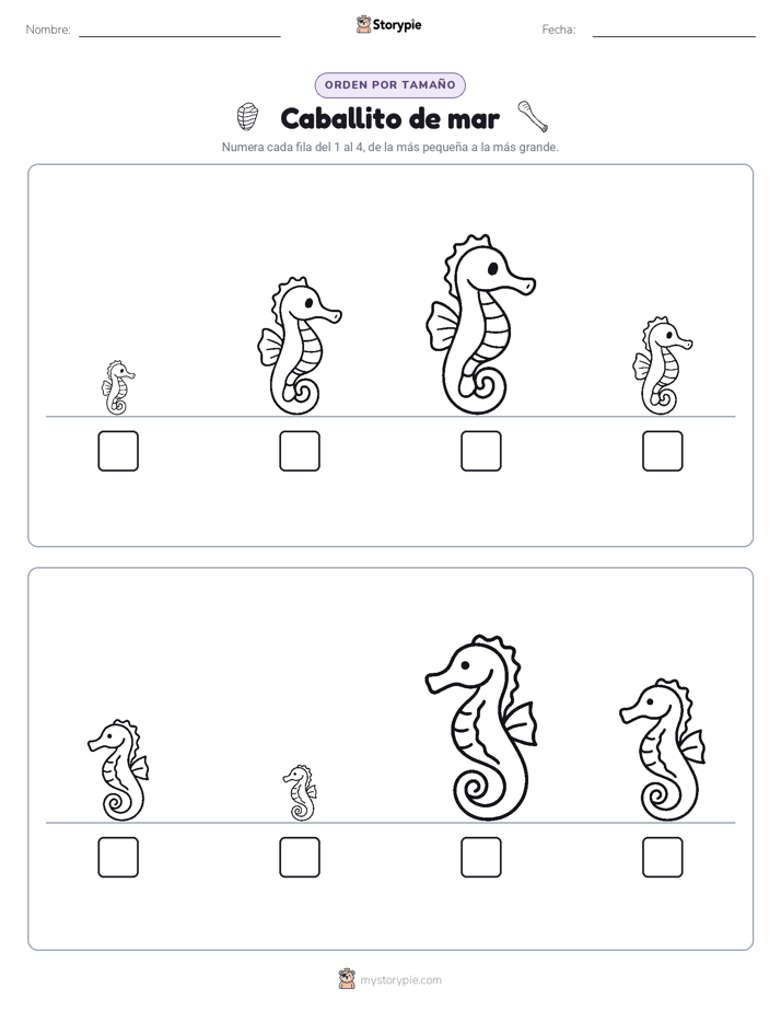 Orden de Tamaños