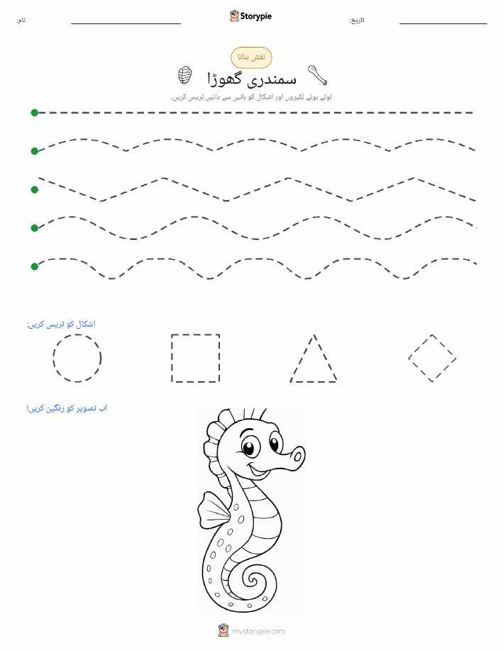 نقشہ بنانا