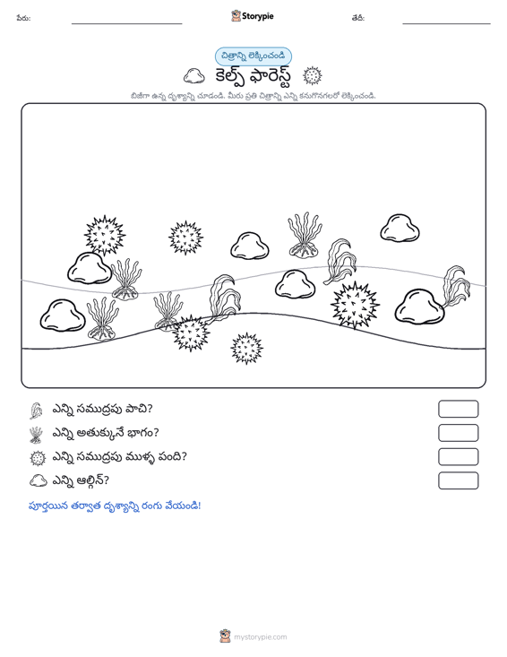 ఎణువుల దృశ్యం