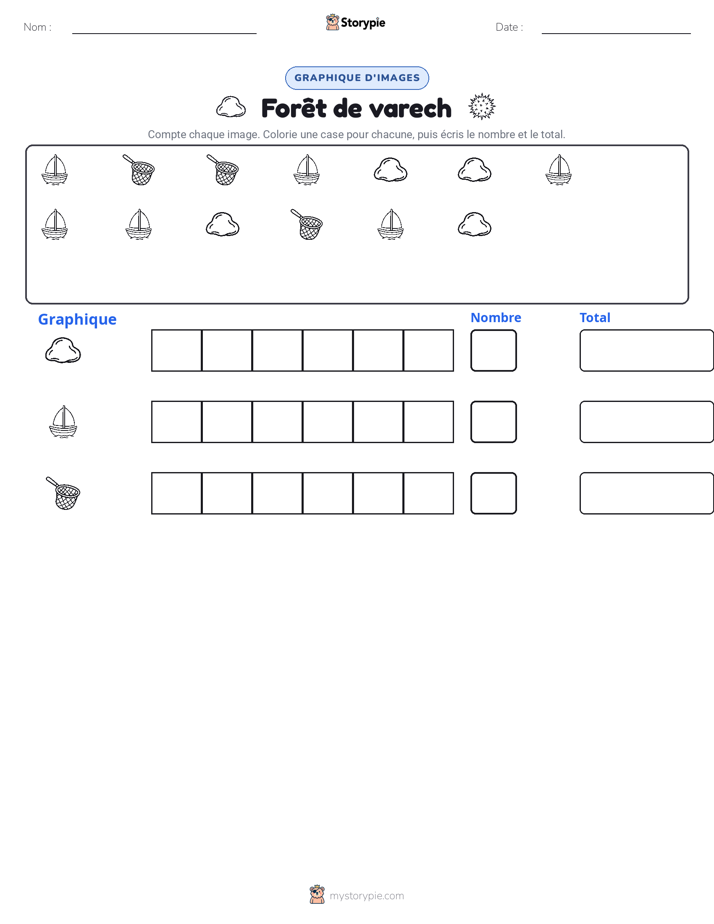 Compter & Graphier