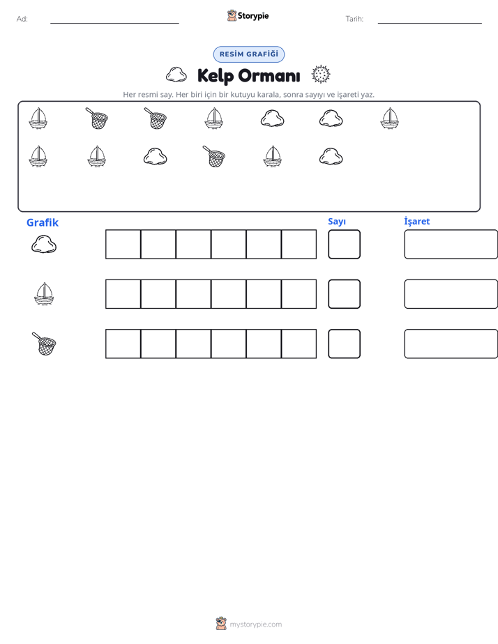 Say & Grafik