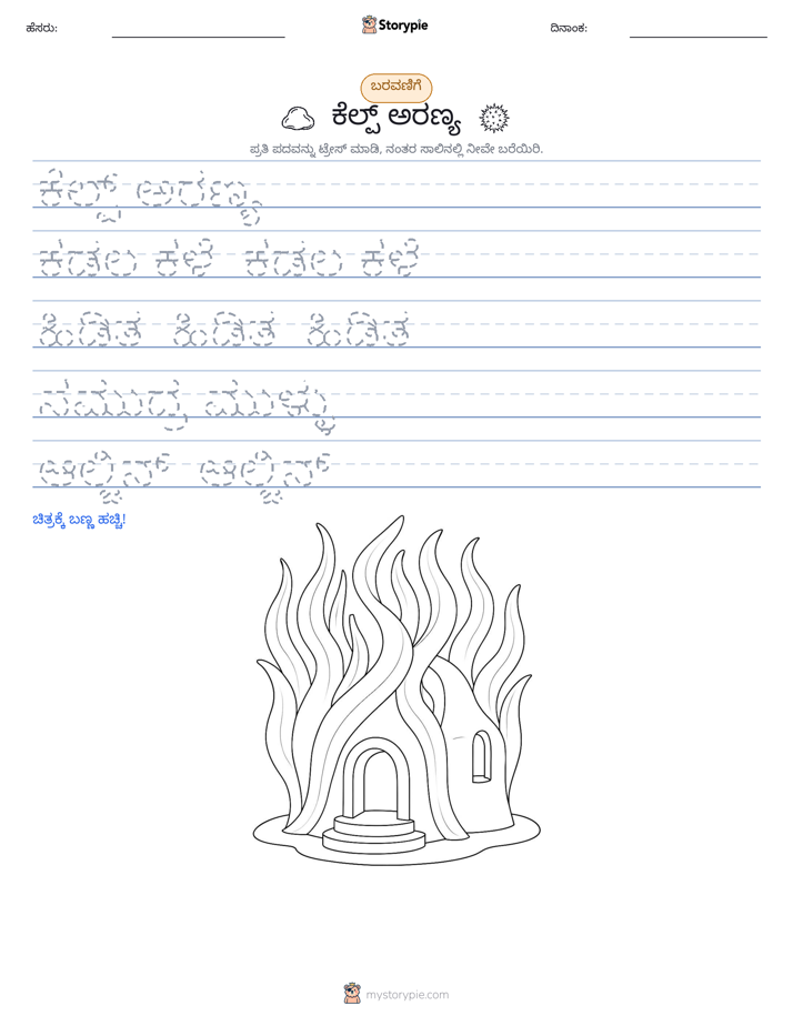 ಲೇಖನ ಅಭ್ಯಾಸ