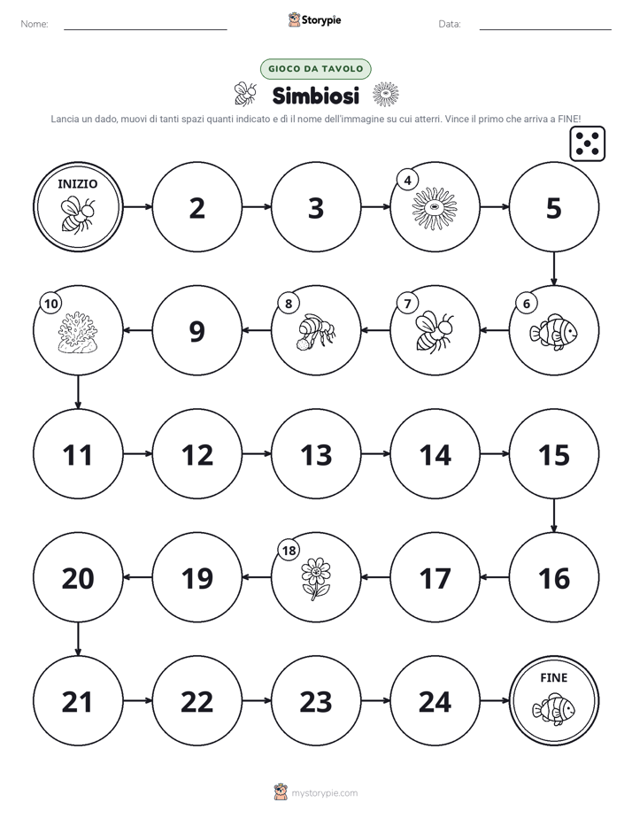 Gioco di Ruolo & Movimento