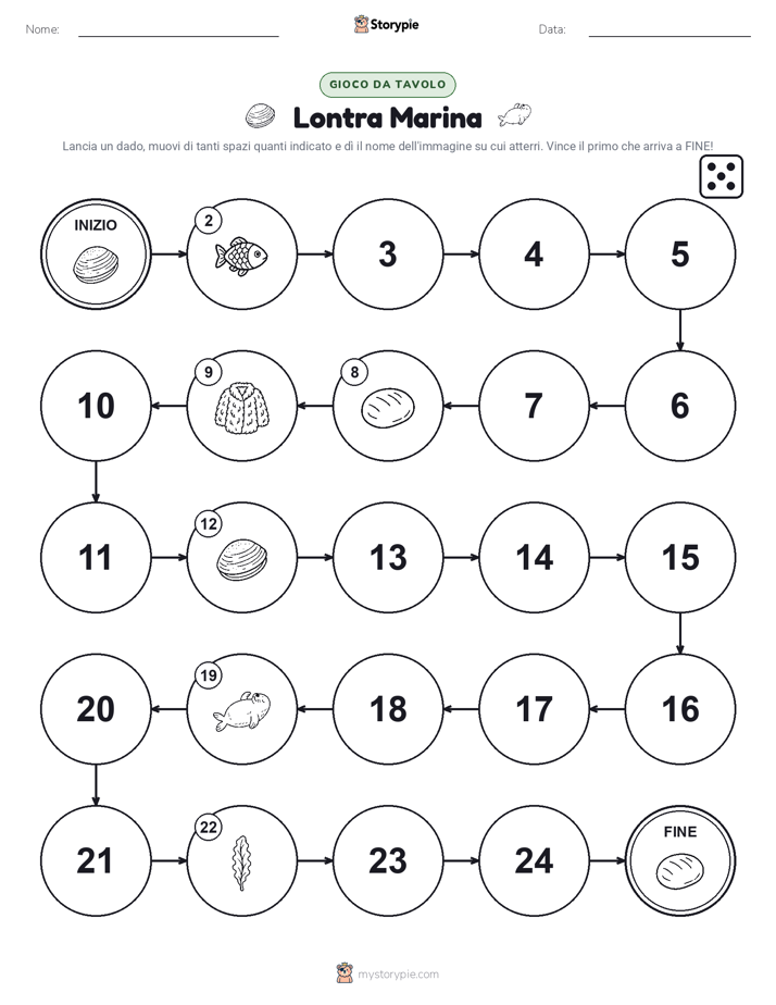 Gioco di Ruolo & Movimento