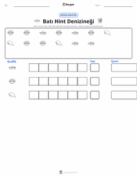 Batı Hint Denizayısı yazdırılabilir çalışma sayfası önizlemesi