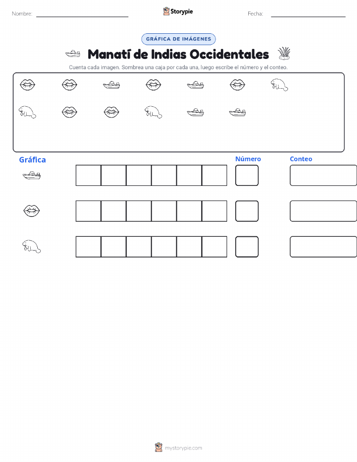 Contar y Graficar