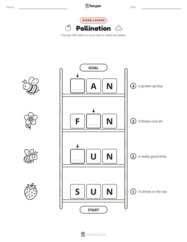 Word Ladder