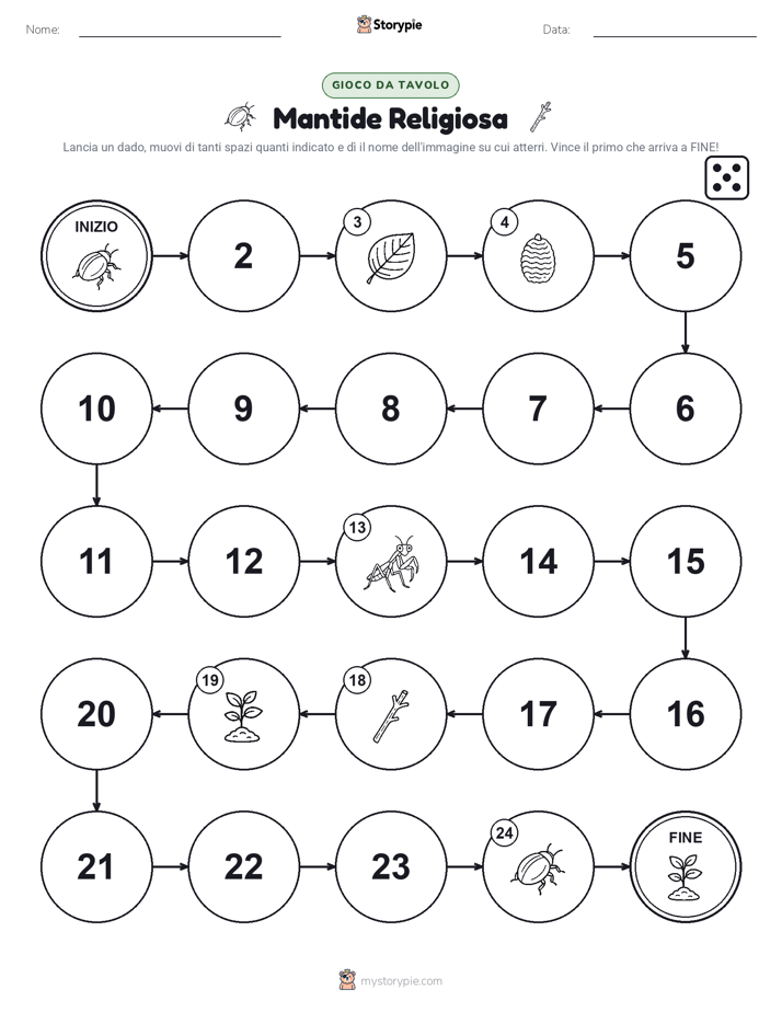 Gioco di Ruolo & Movimento
