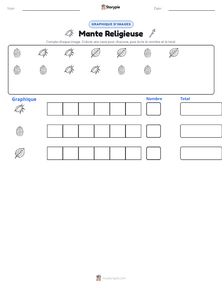 Compter & Graphier
