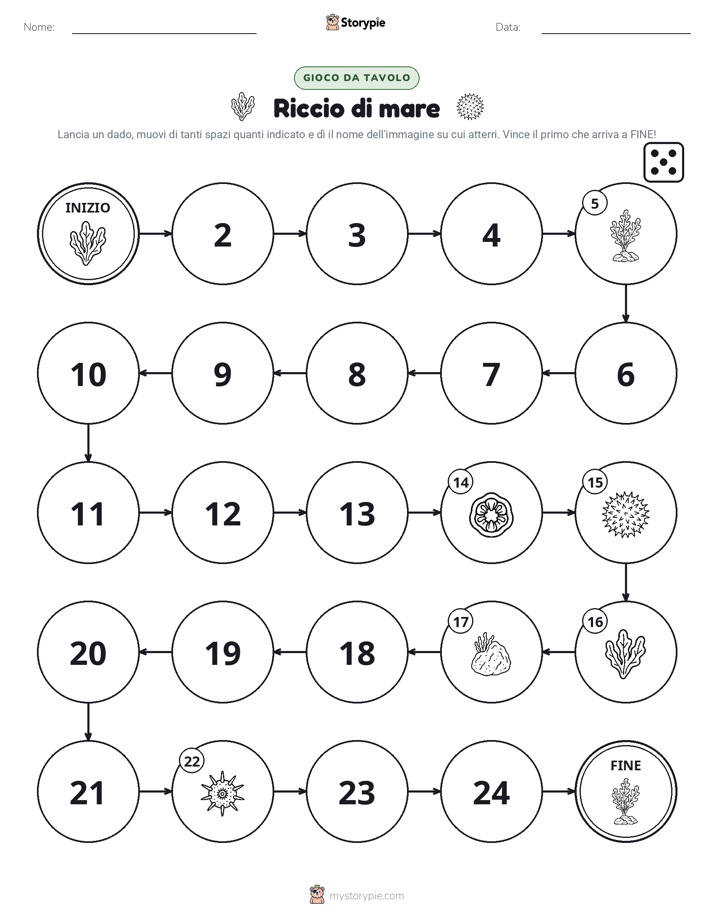 Gioco di Ruolo & Movimento
