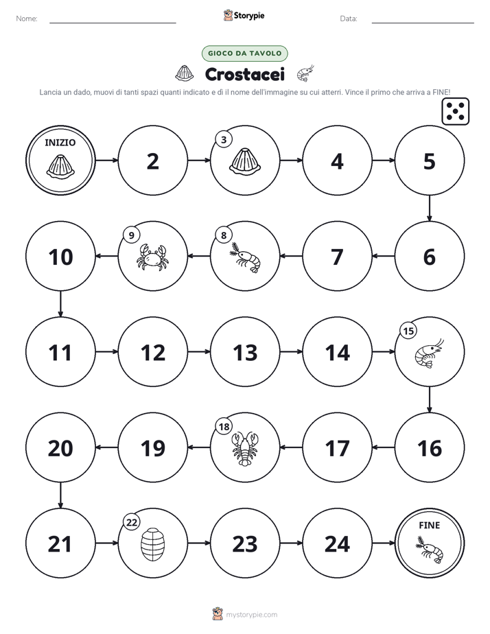 Gioco di Ruolo & Movimento