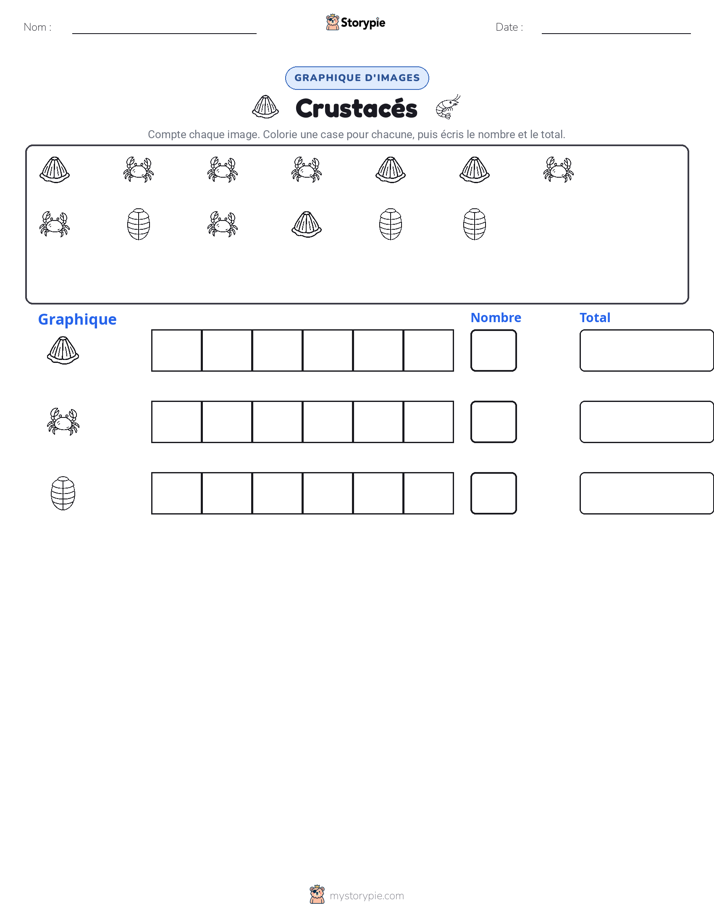 Compter & Graphier