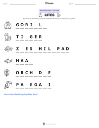 CITES afdrukbare werkblad voorbeeld