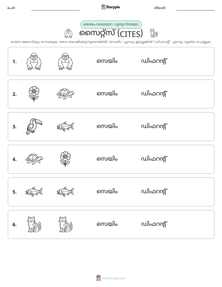 ഒന്നോ വ്യത്യാസമോ