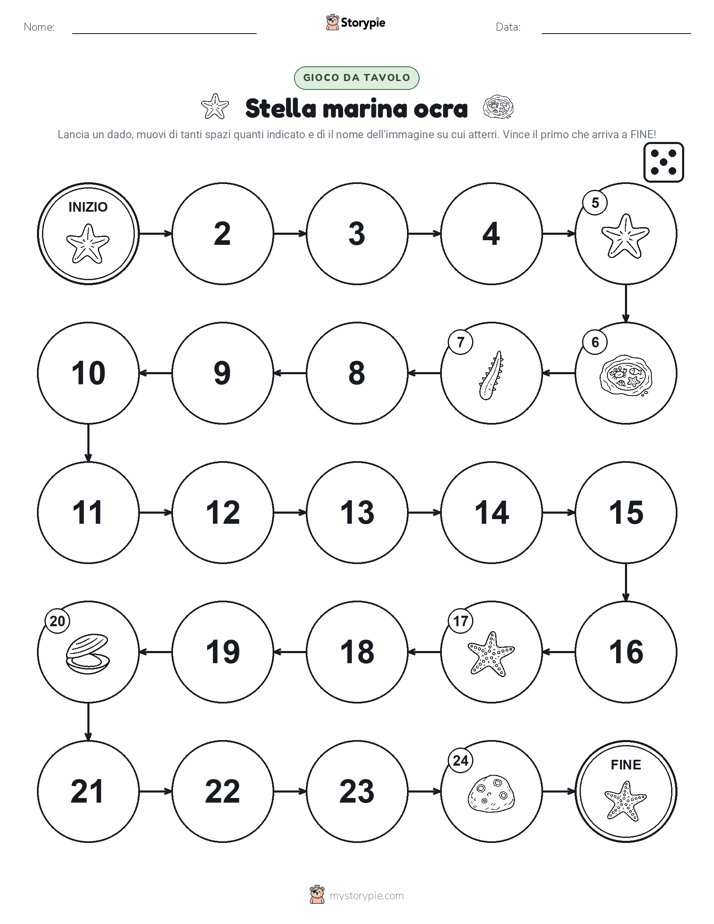 Gioco di Ruolo & Movimento