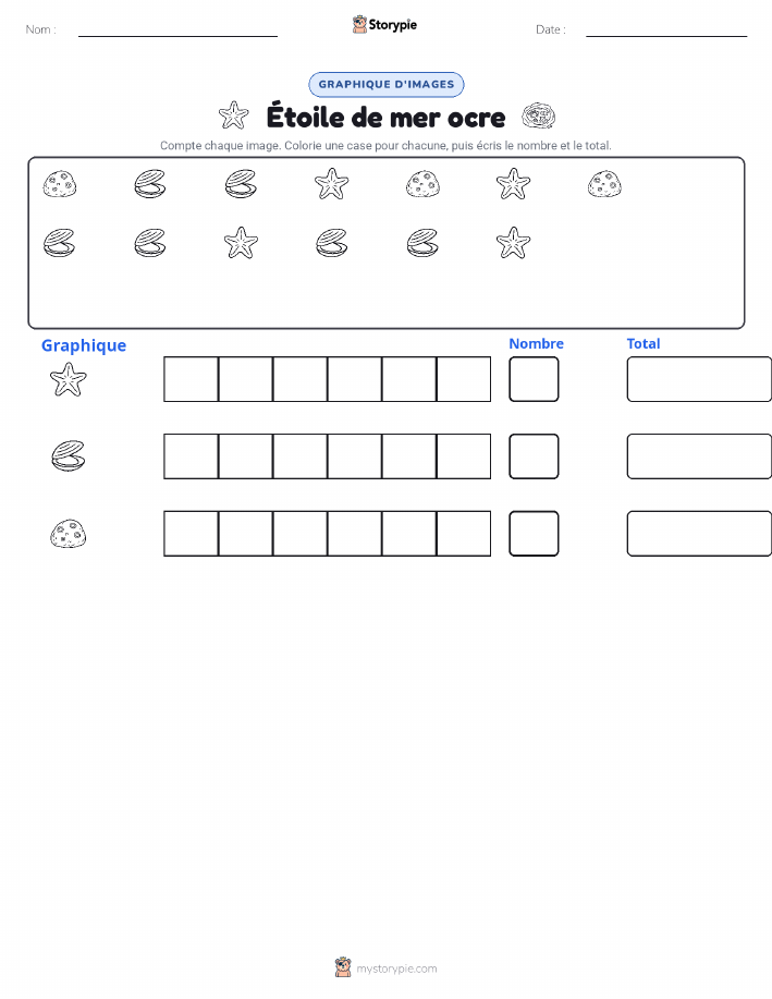 Compter & Graphier