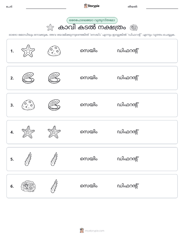 ഒന്നോ വ്യത്യാസമോ
