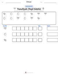 Yusufçuk (Yeşil Mozaik Yusufçuğu) yazdırılabilir çalışma sayfası önizlemesi