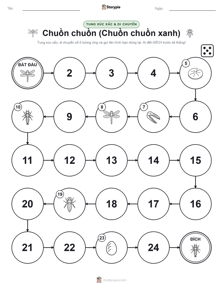 Trò Chơi Cuộn & Di Chuyển
