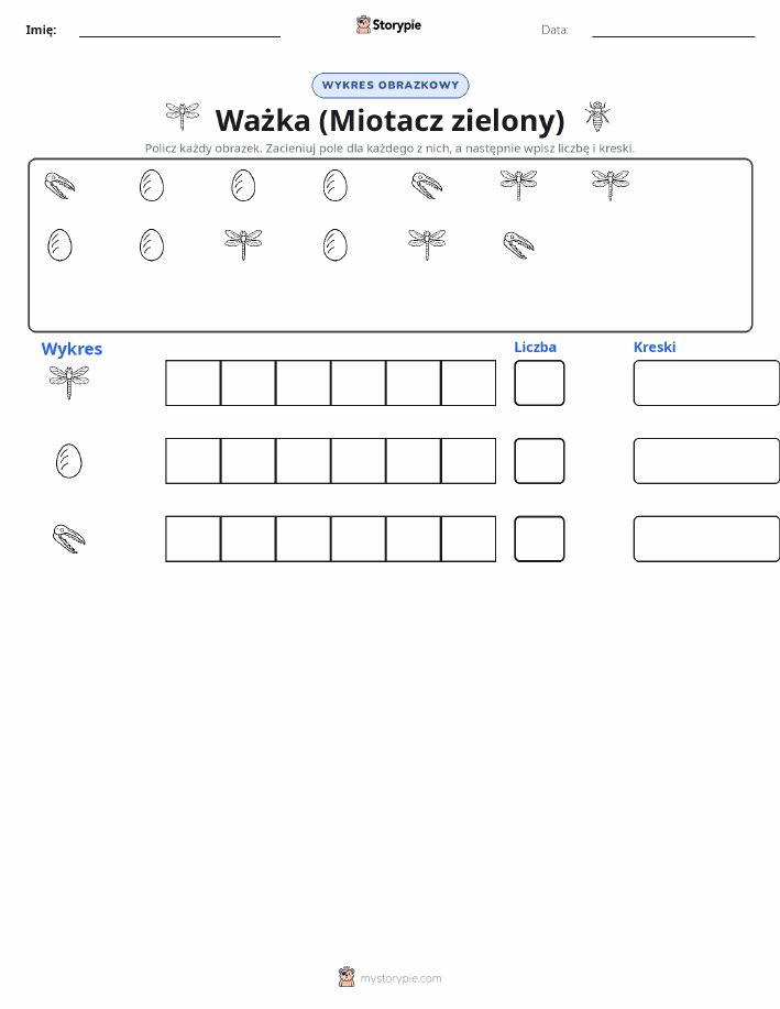 Liczenie i Wykres