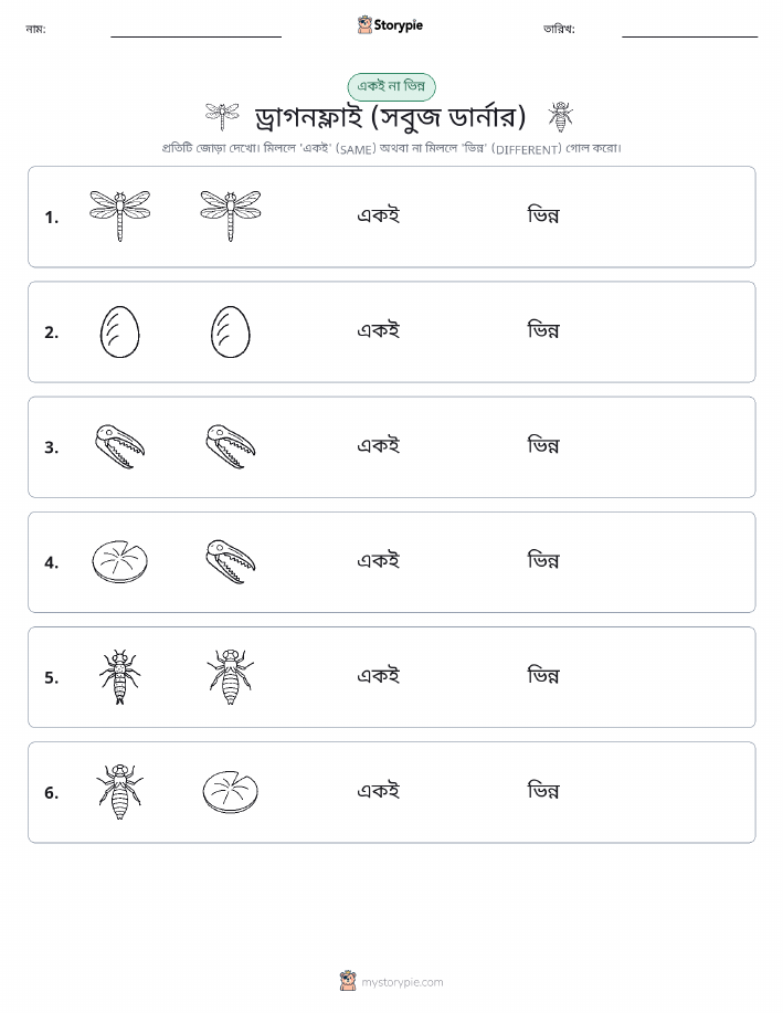 একই বা ভিন্ন