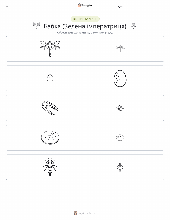 Сортування