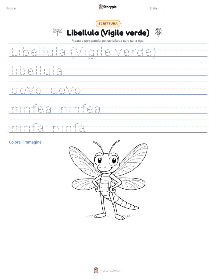 Pratica di Scrittura