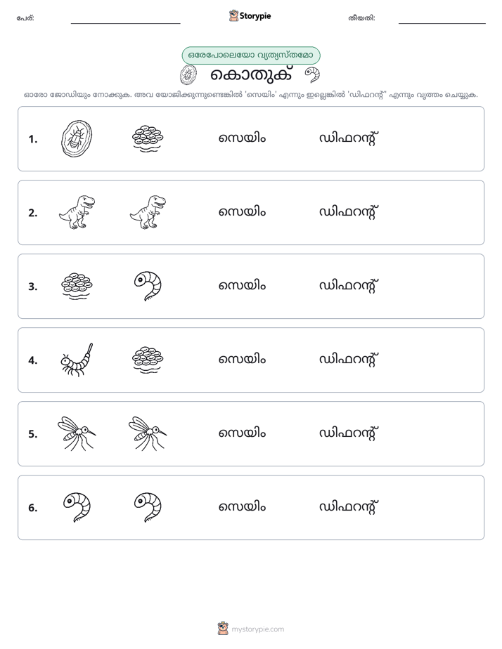 ഒന്നോ വ്യത്യാസമോ