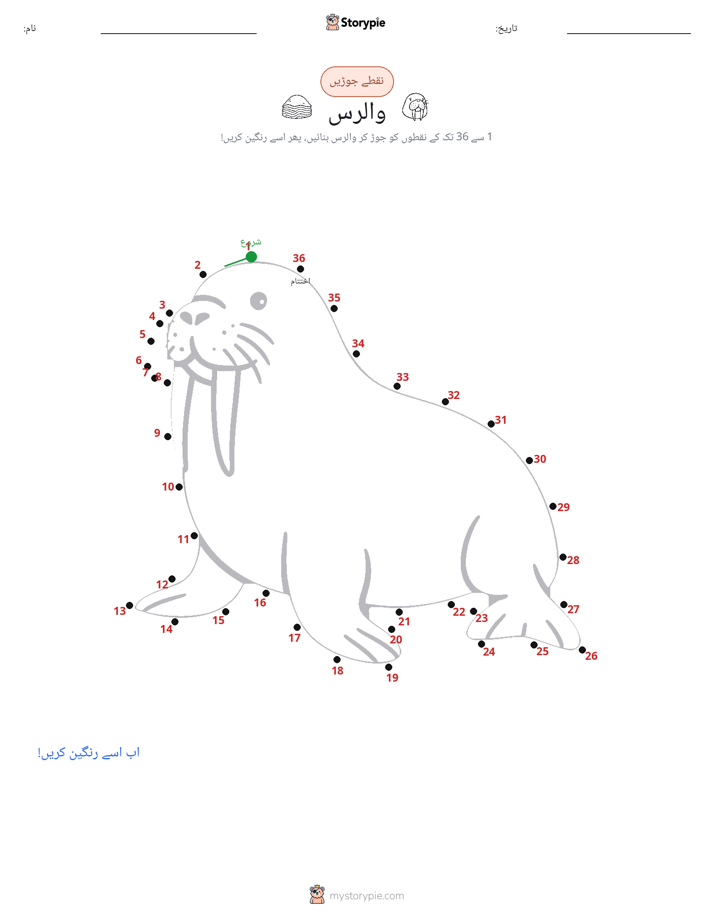 نقطے سے نقطے تک
