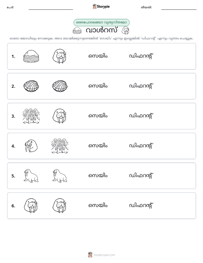 ഒന്നോ വ്യത്യാസമോ