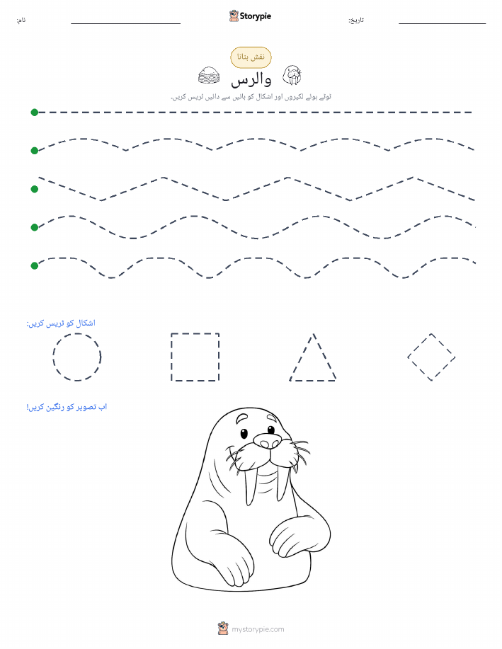 نقشہ بنانا