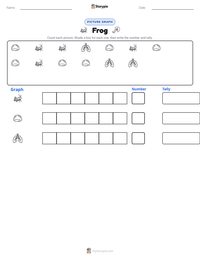 Frog printable worksheet preview