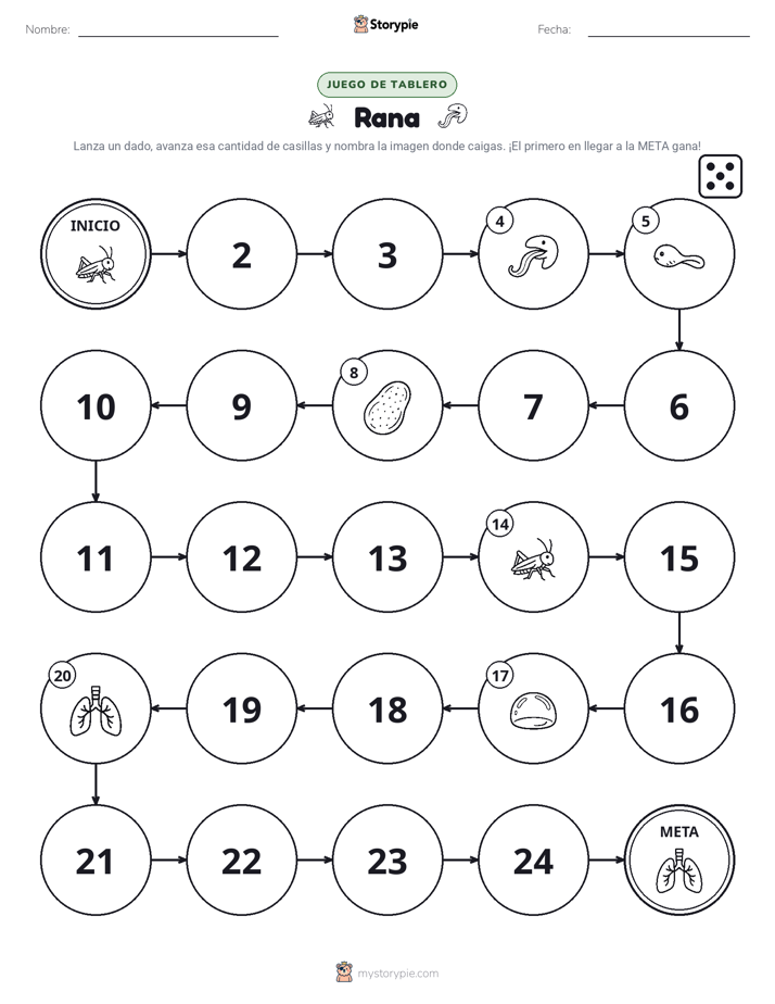 Juego de Rueda y Avanza