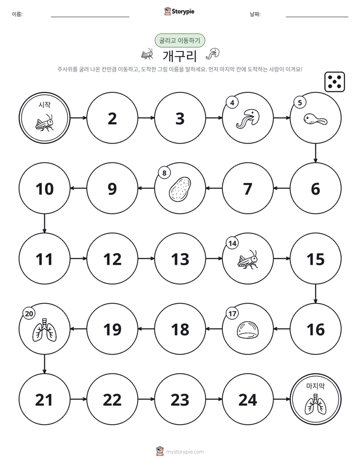 주사위 굴리고 이동하기 게임
