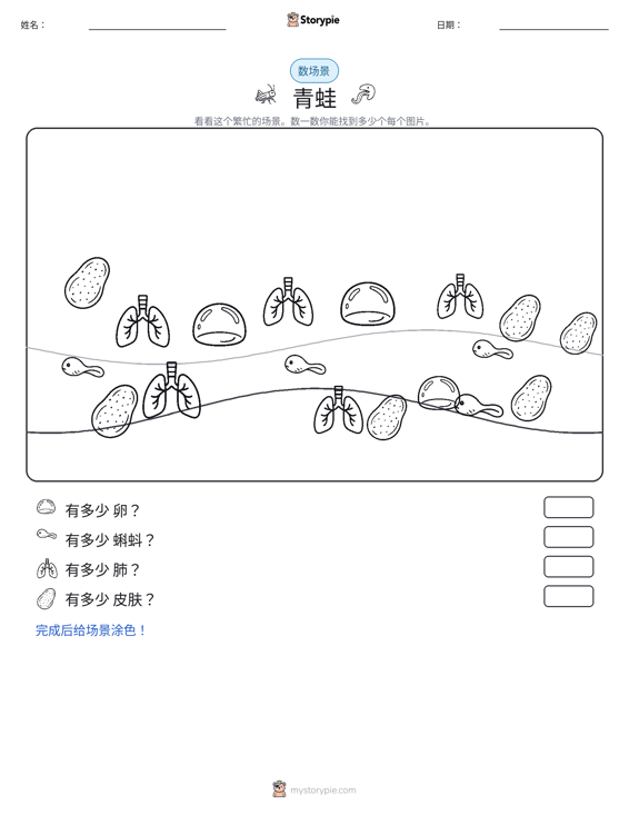 计数场景