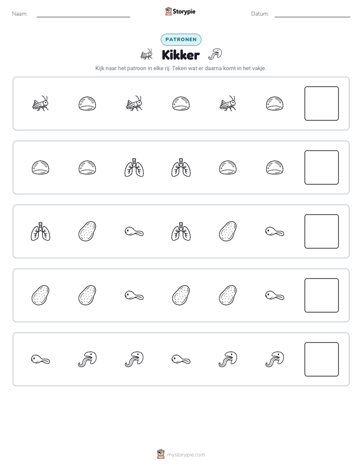 Patronen