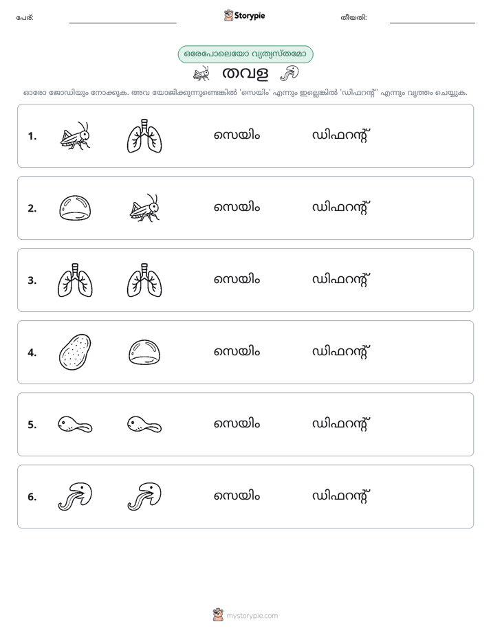 ഒന്നോ വ്യത്യാസമോ
