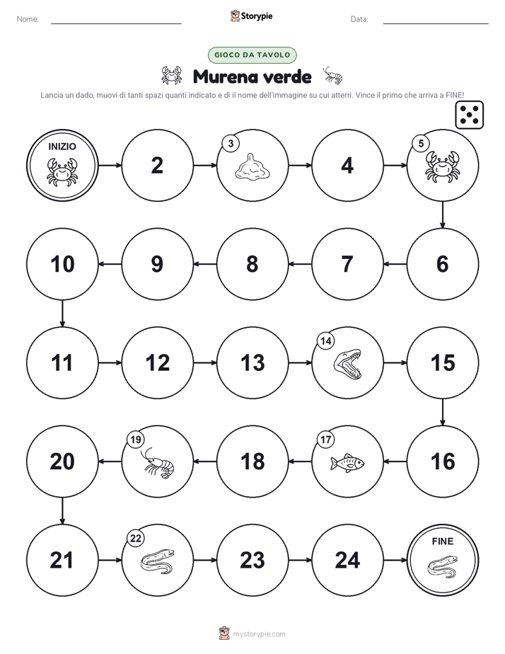 Gioco di Ruolo & Movimento