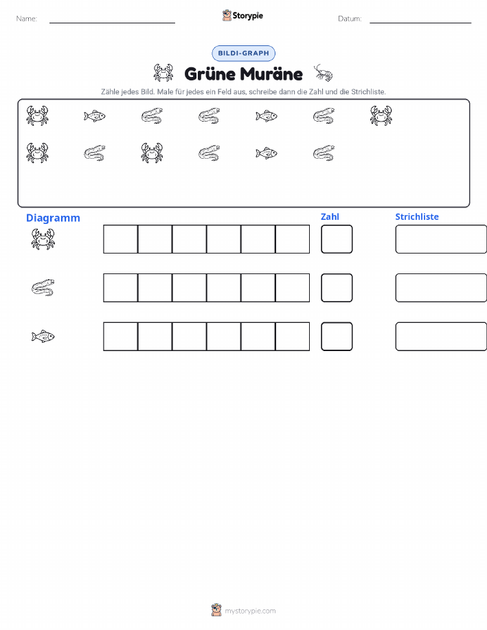 Zählen & Grafiken