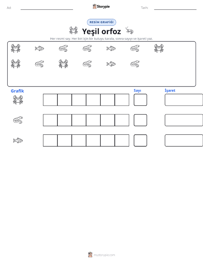 Say & Grafik