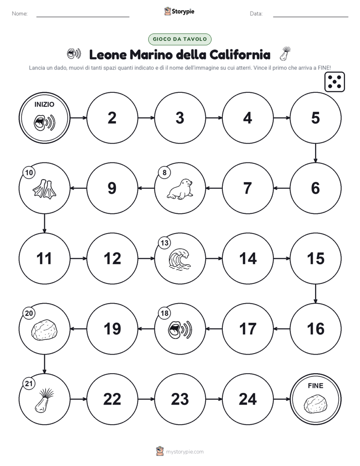 Gioco di Ruolo & Movimento