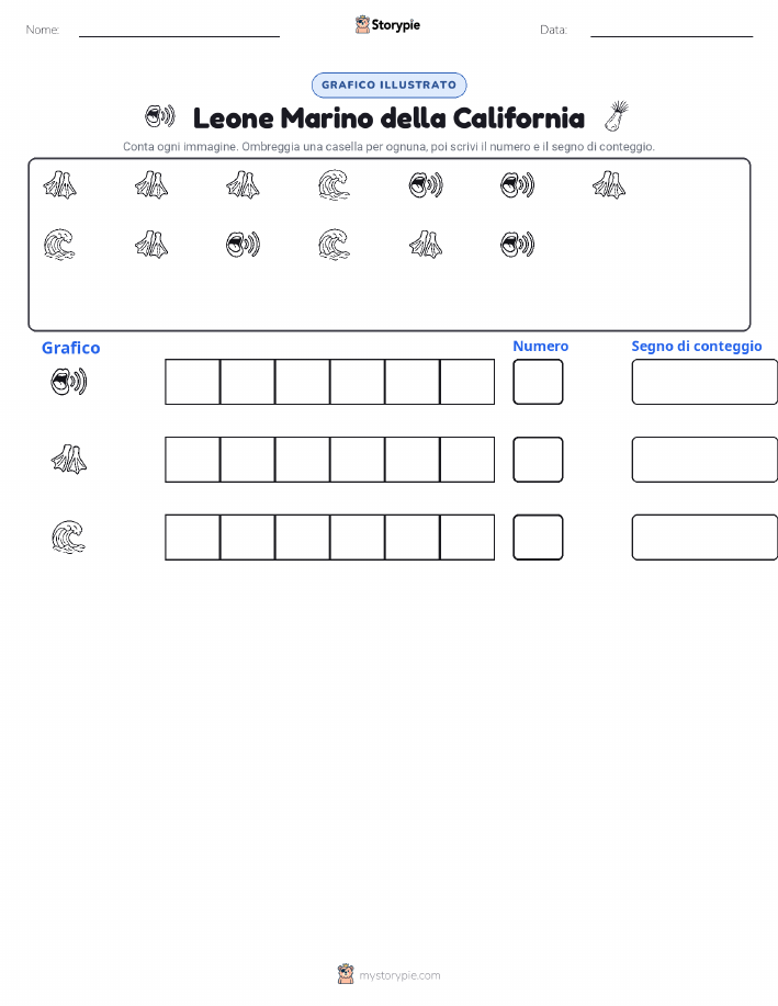Conta & Grafica