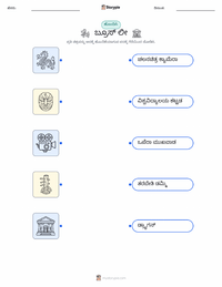 ಬ್ರೂಸ್ ಲೀ ಮುದ್ರಣೀಯ ಕಾರ್ಯಪತ್ರದ ಪೂರ್ವದೃಶ್ಯ