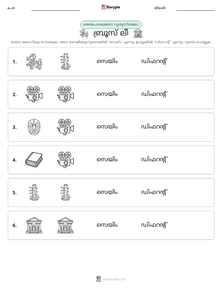 ഒന്നോ വ്യത്യാസമോ