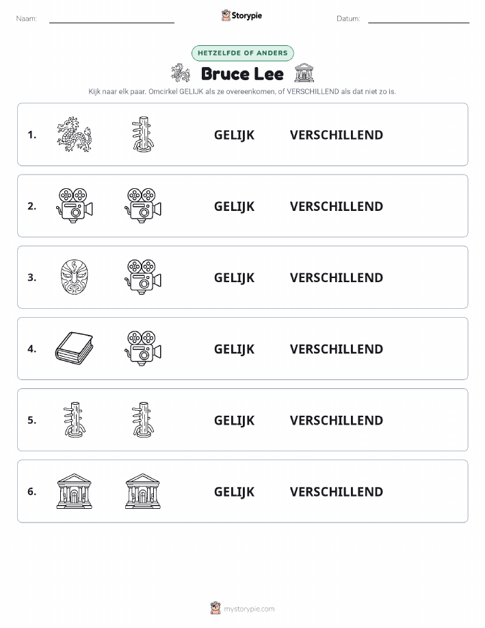Zelfde of Verschillend