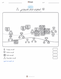 معاينة ورقة العمل القابلة للطباعة أخلاقيات الذكاء الاصطناعي