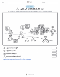 എഐ എത്തിക്സ് പ്രിന്റ് ചെയ്യാവുന്ന വർക്ക്‌ഷീറ്റ് മുൻകൂർ കാഴ്ച