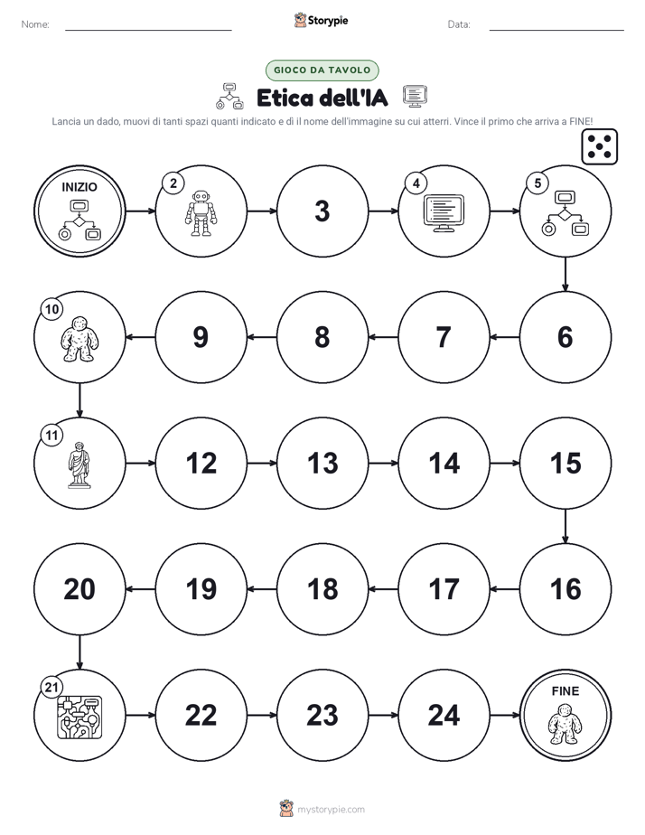 Gioco di Ruolo & Movimento