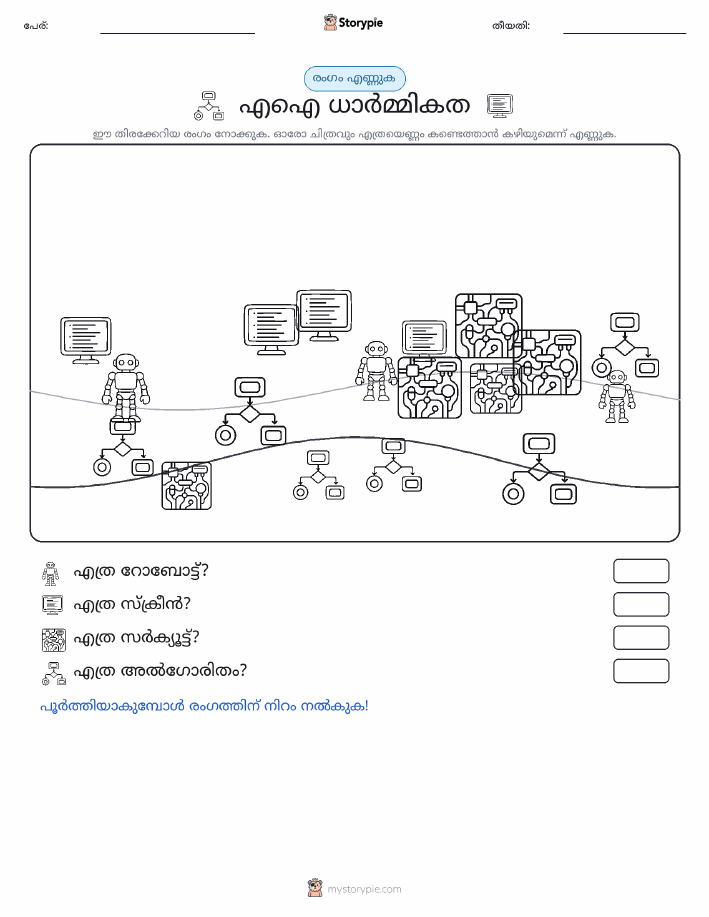 എണ്ണുന്ന ദൃശ്യങ്ങൾ